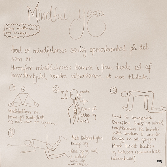 Programlægning for mindful yoga, side 1